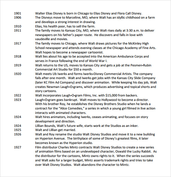 walt disney biography timeline