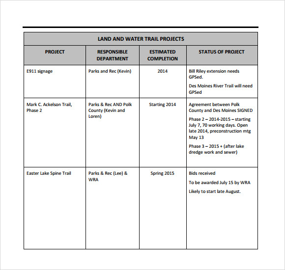 multiple-project-status-template