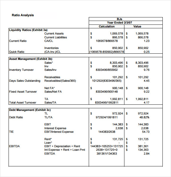 analysis report template sample