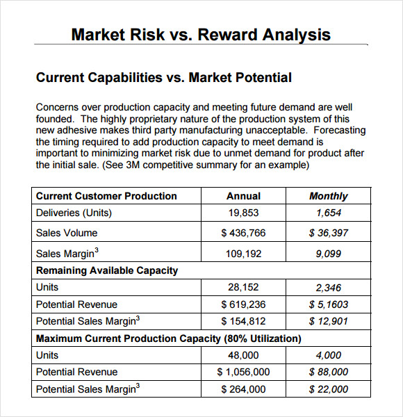 Sample Analysis Report Format