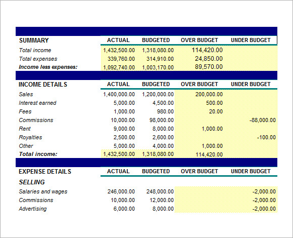 monthly business budget template excel