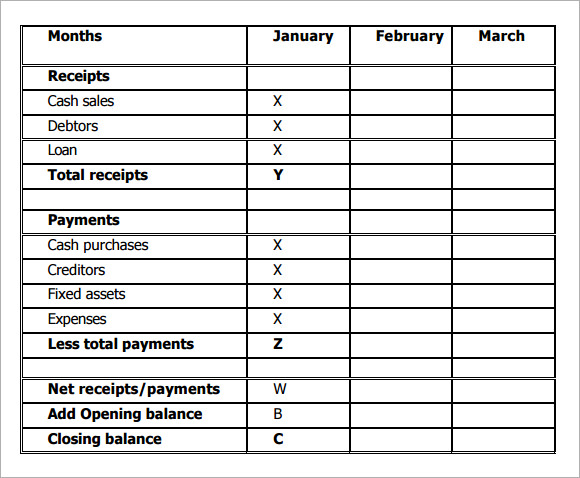 flexible expenses from month to month