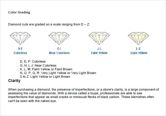 Diamond Clarity And Color Chart Pdf
