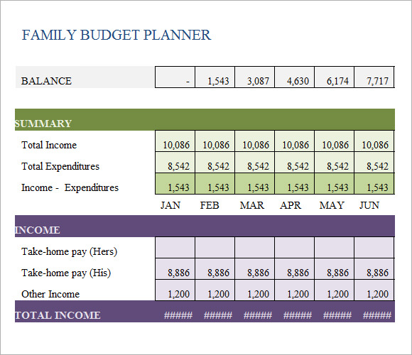 Budget Plan Example For Family