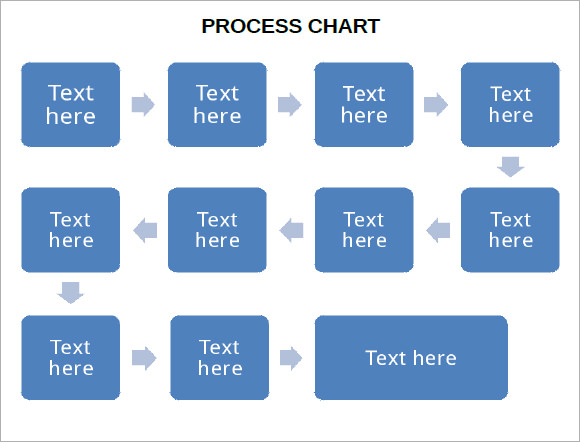 microsoft word process flow chart template