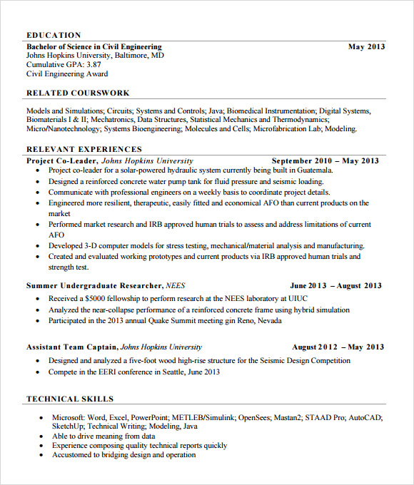 simple resume format for civil engineer fresher