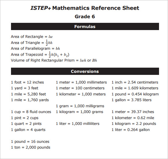 istep grade 6 reference sheet