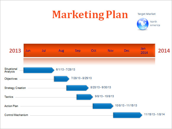 marketing plan timeline template