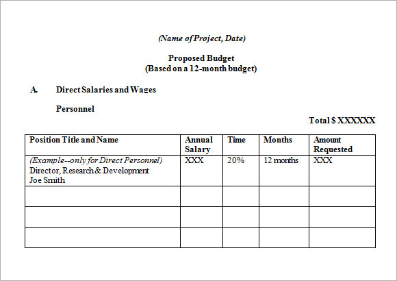 Research proposal budget sample