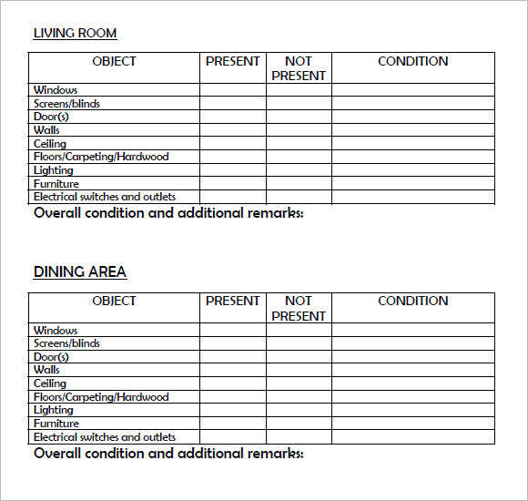 new apartment checklist water pressure