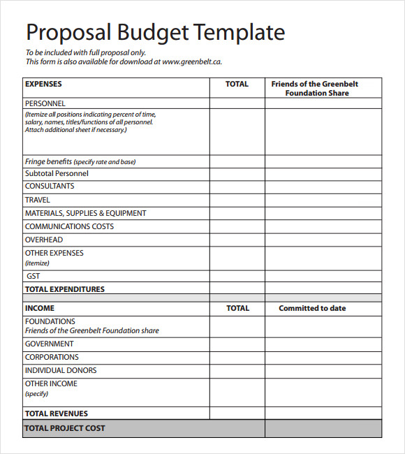 7 Budget Proposal Templates – Free Samples , Examples 