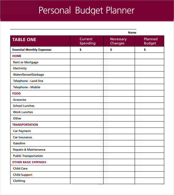 personal budget sample percentages