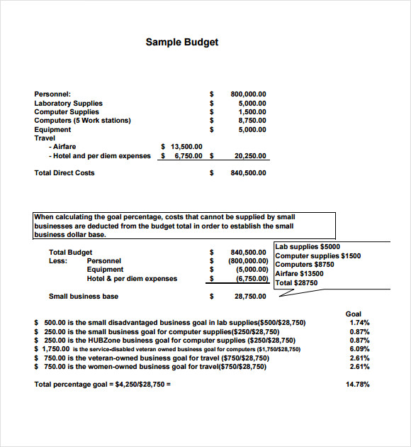 small business budget sample