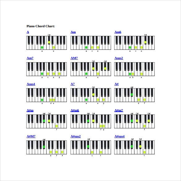 9 Piano Chord Chart Templates Pdf Sample Templates