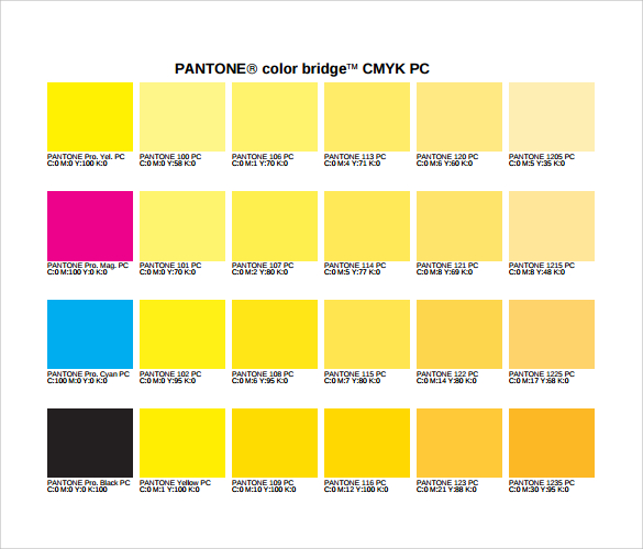 Cmyk Percentages Chart