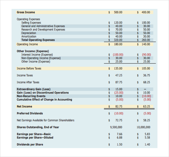 income statement structure template