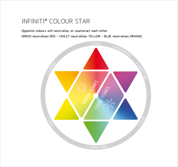 infinite hair color chart template