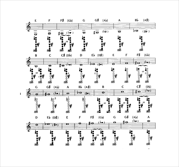 download clarinet fingering chart