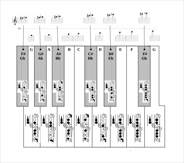clarinet fingering chart