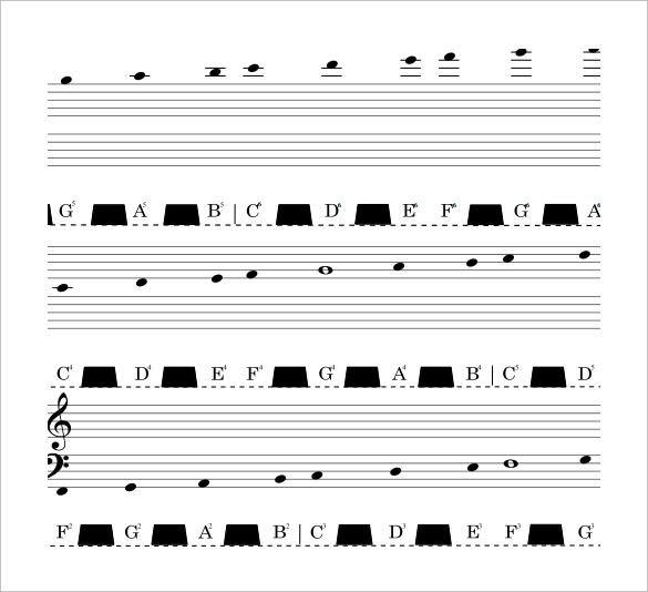 piano notes chart to print