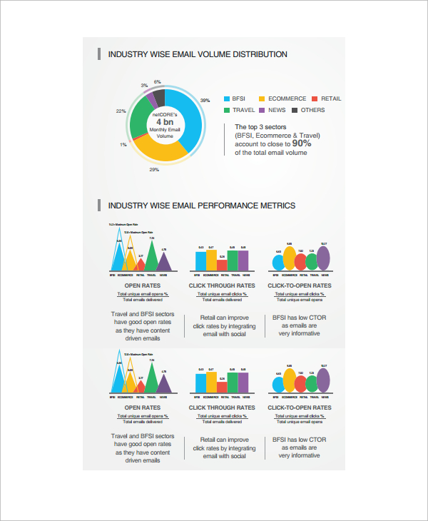 FREE 17+ Sample Marketing Report Templates in Google Docs MS Word