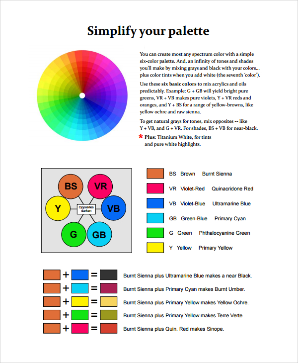 color wheel chart paint