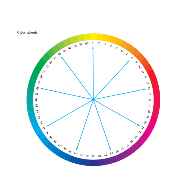 cmyk color wheel chart