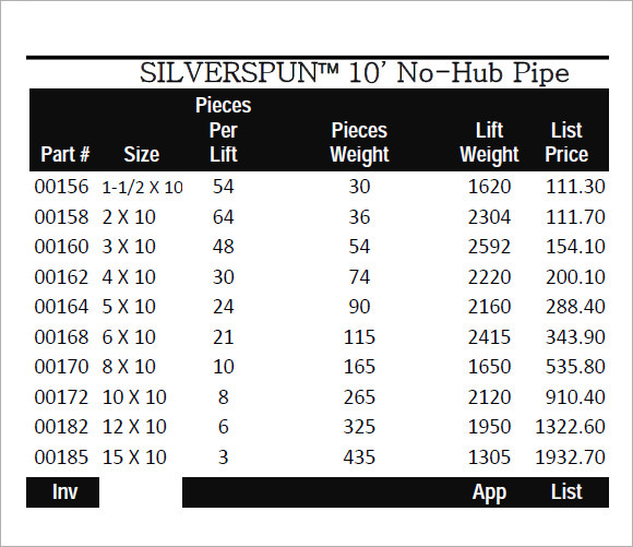2015 price sheet no hub 396e1696 pdf