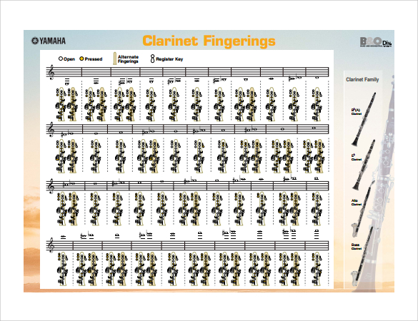 clarinet fingering chart pdf3