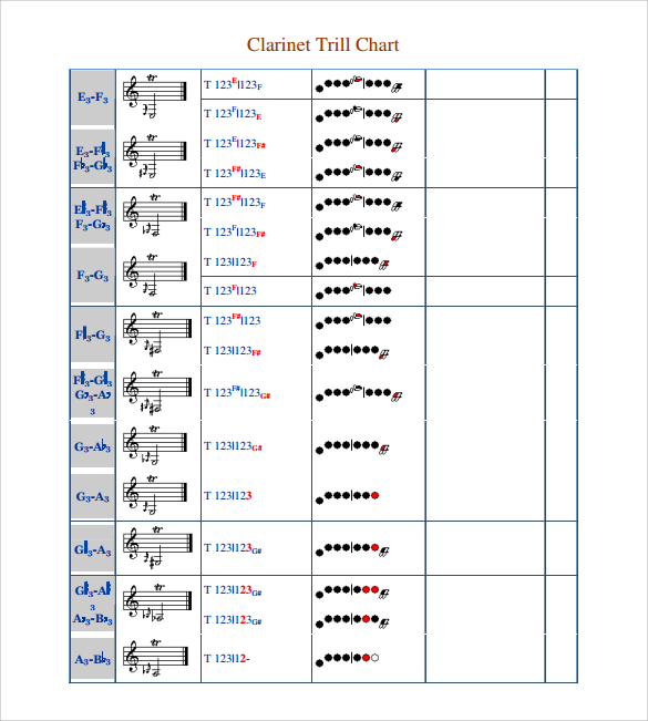sample clarinet fingering chart 
