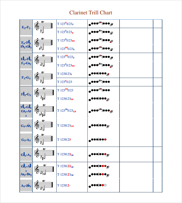 16 Fingering Chart Templates Free Download Sample Templates