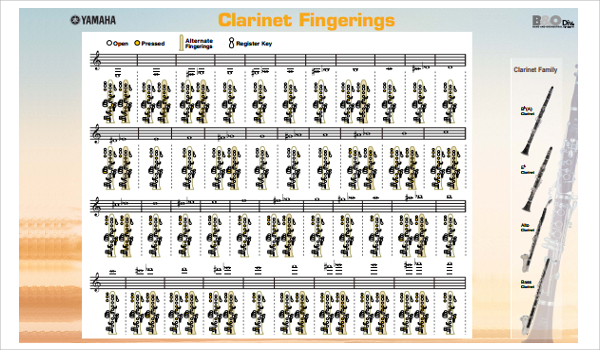 featured image of clarinet fingering chart