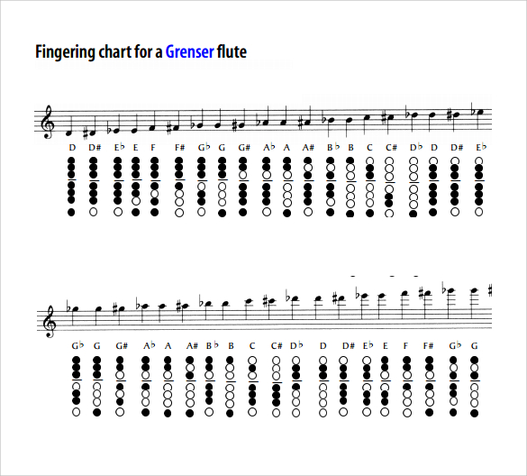 Free Flute Finger Chart Printable