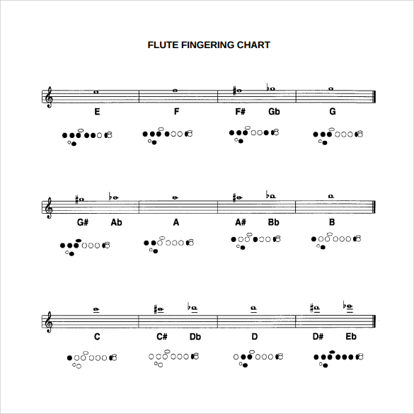 FREE 21+ Sample Flute Fingering Chart Templates in PDF MS Word