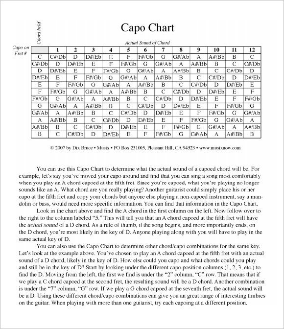 FREE 9+ Sample Capo Chart Templates in PDF