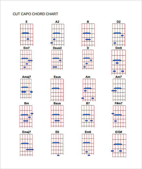 Capo Placement Chart