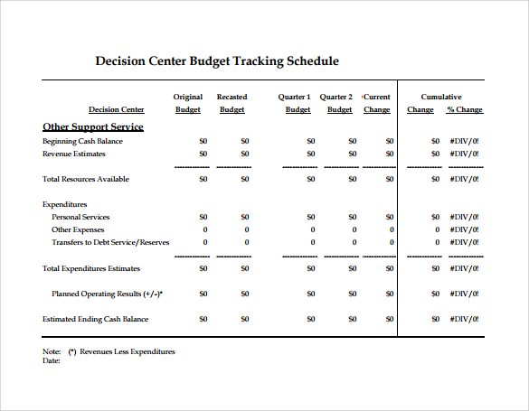 budget tracking schedule