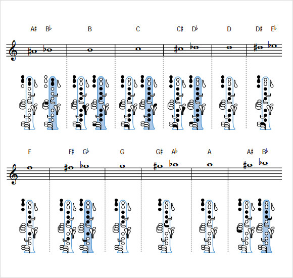 sample clarinet fingering chart template