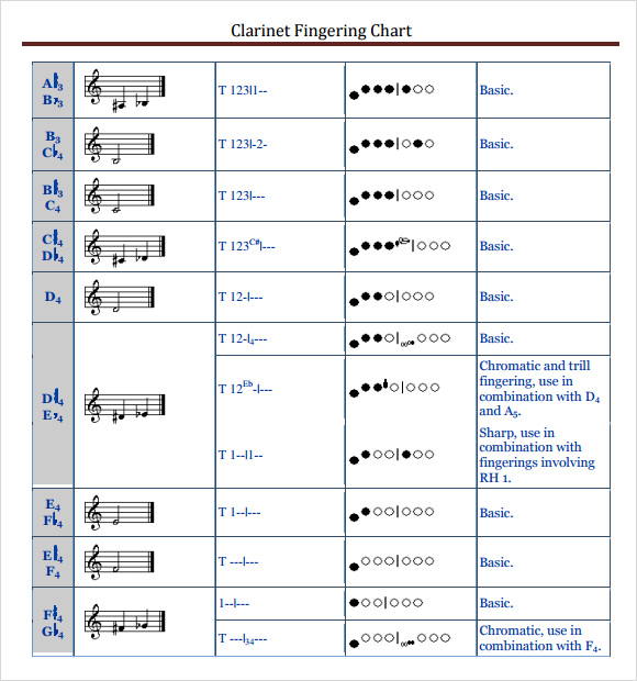 clarinet-finger-chart-printable-free