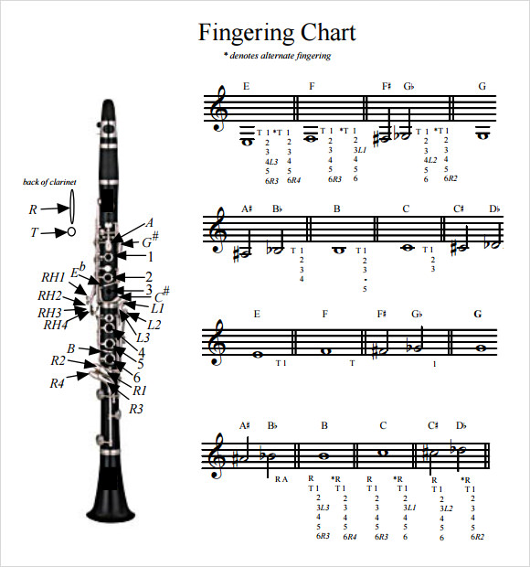 sample clarinet fingering chart