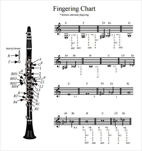 free 15 sample clarinet fingering chart templates in pdf