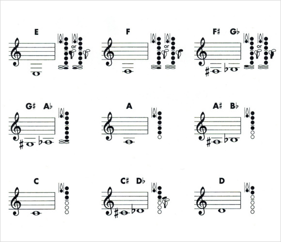 Free Clarinet Finger Chart Printable Printable Word Searches
