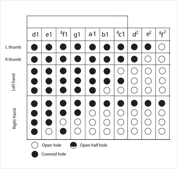 FREE 21 Sample Flute Fingering Chart Templates In PDF MS Word