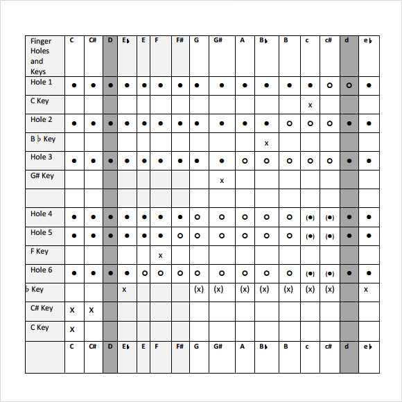 flute fingering chart pdf