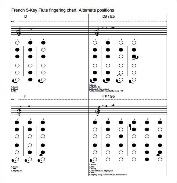 FREE 21 Sample Flute Fingering Chart Templates In PDF MS Word