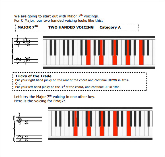 jazz chord progression piano chart