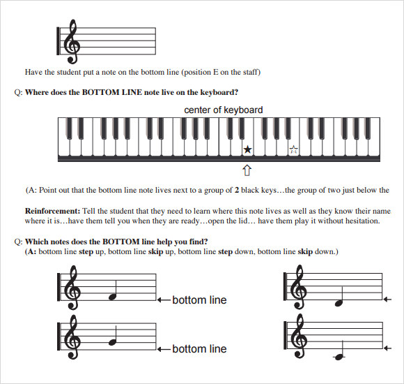 piano notes chart sharps and flat