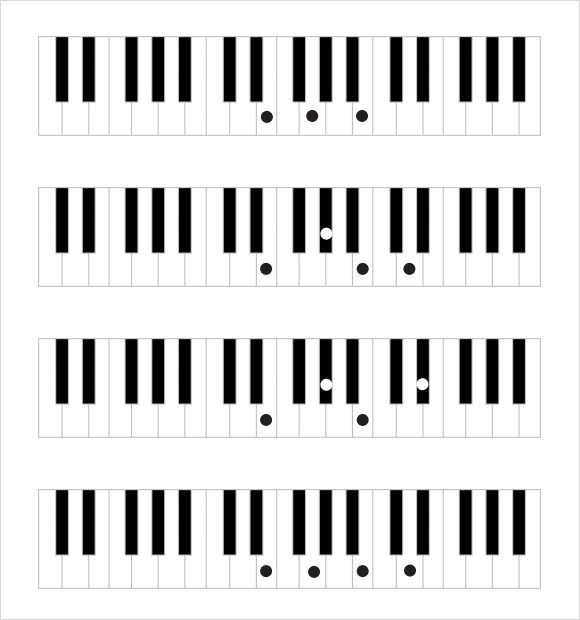 piano notes chart for beginners