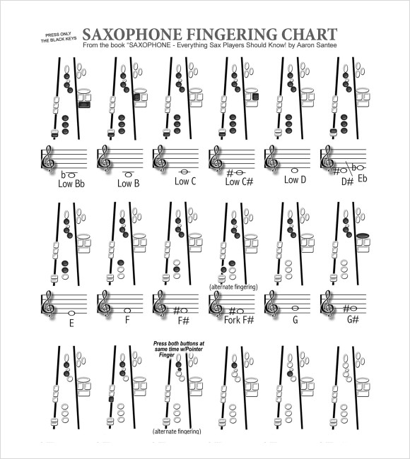 saxophone fingering chart pdf