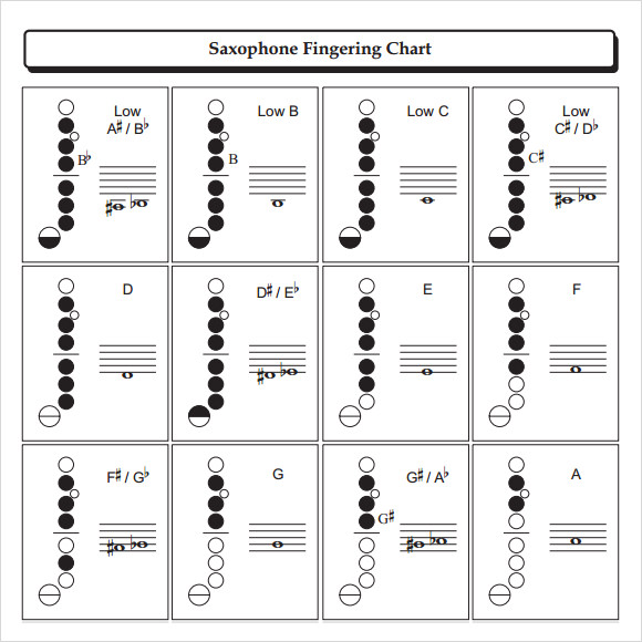 saxophone fingering chart download
